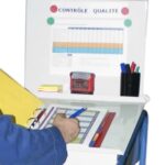 Option panneau d'affichage pour pupitre d'atelier
