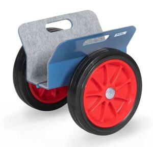 Rouleur de panneau, charge 250 Kg
